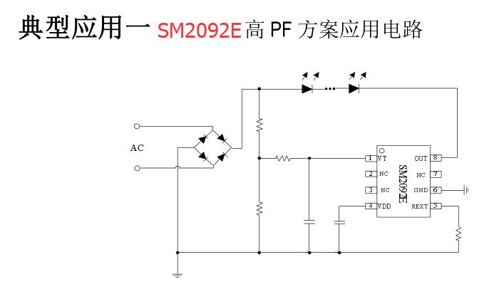 SM2092EPFӦõ·ͼ