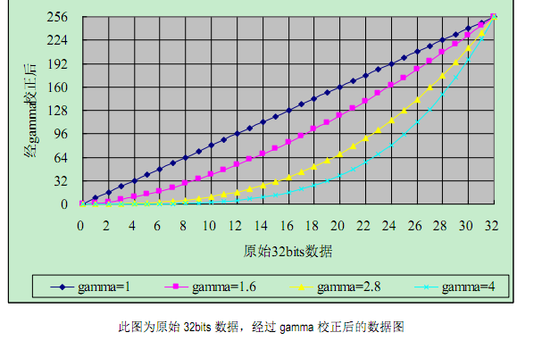 ͨҶȵƵƴװԴICSM16716Ӧ(ͼ3)