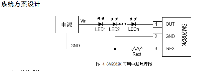 ѹԺicSM2082KLEDп滻CL1570RM9003B(ͼ3)