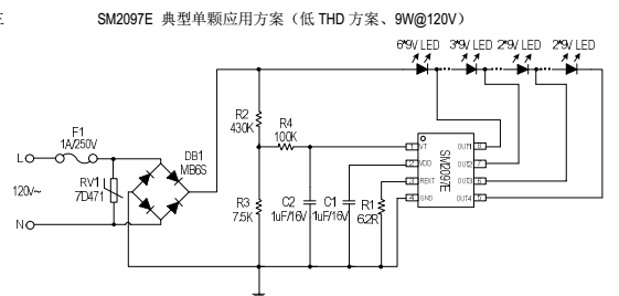 SM2097EͷӦͼ