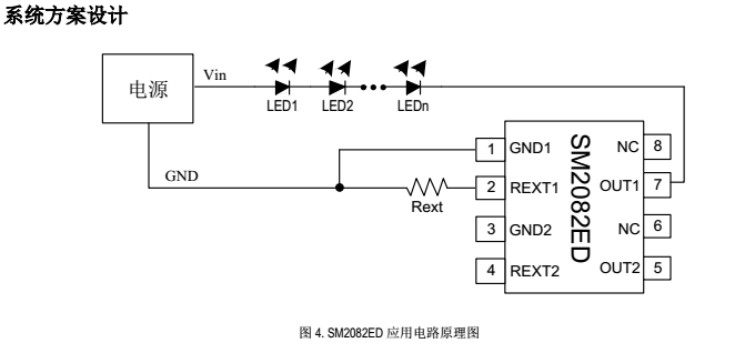 SM2082EDϵͳͼ