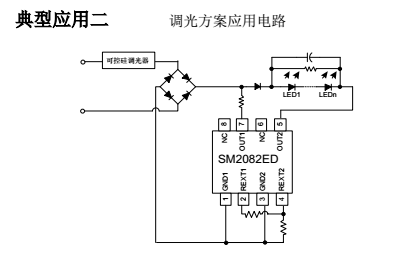 SM2082EDĵӦõ·