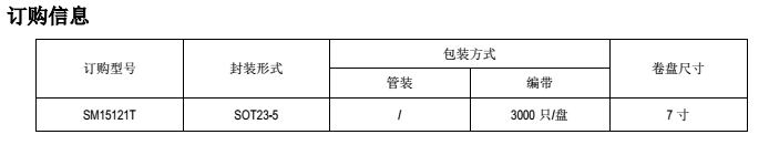 SM15121TϢͼ