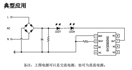 VRƱйٷվSM2082EAS2