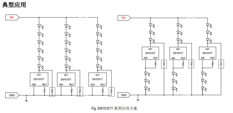 SM15101TӦ÷