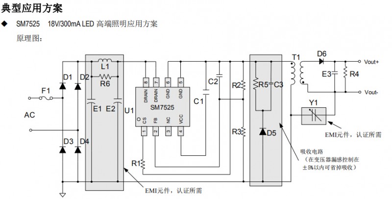 SM7525Ӧ÷