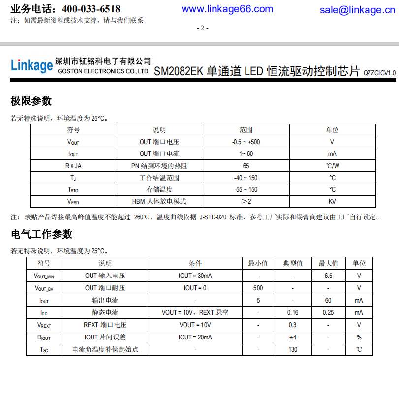 SM2082EK(ͼ2)