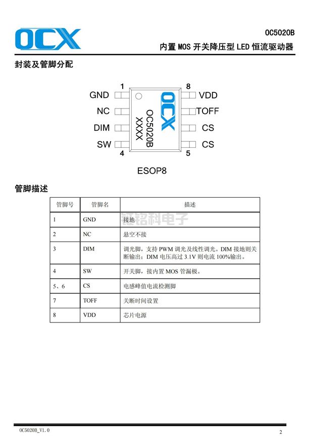 DC-DCѹоƬ