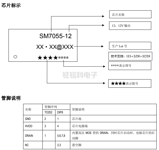 SM7055-12оƬʾ.png