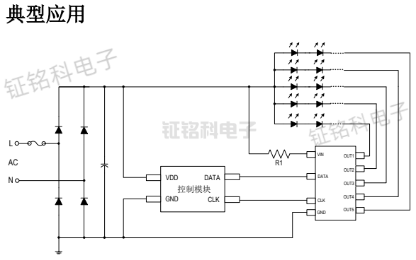 SM2235EGHӦ.png