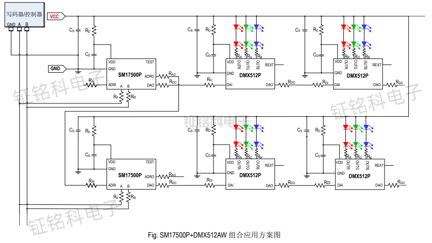 SM17500PӦ2.png