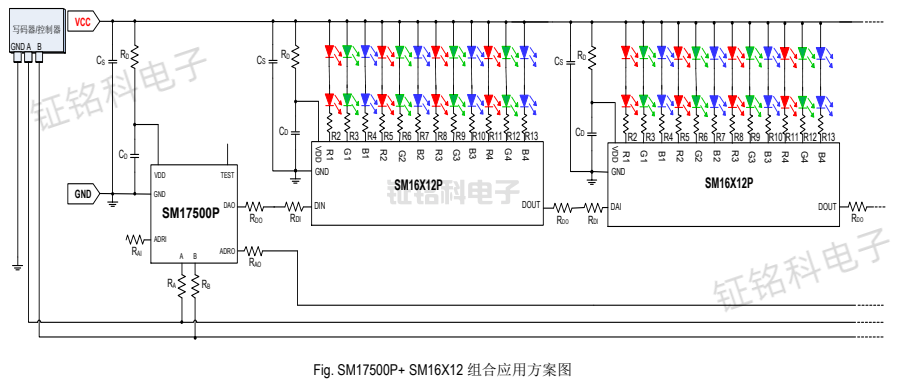 SM17500PӦ3.png