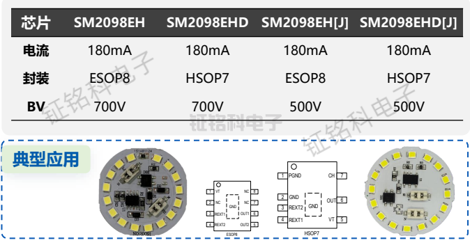 SM2098EHDӦ.png