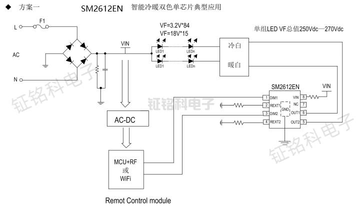 SM2612ENӦð01.png