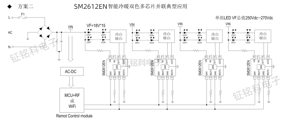 SM2612ENӦ3.png