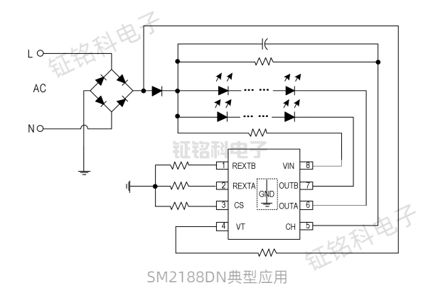 SM2188DNӦ.png