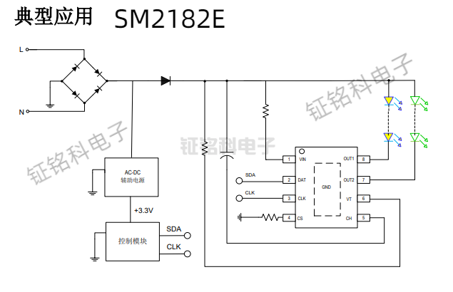 SM2182EӦ.png