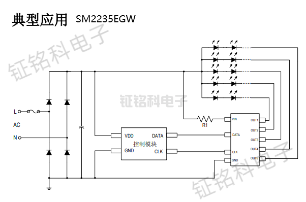 SM2235EGWӦ.png