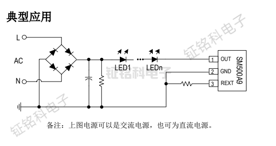 SM500A9Ӧ.png