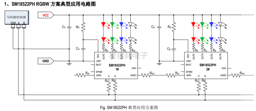 SM18522PHӦ÷ͼ.png