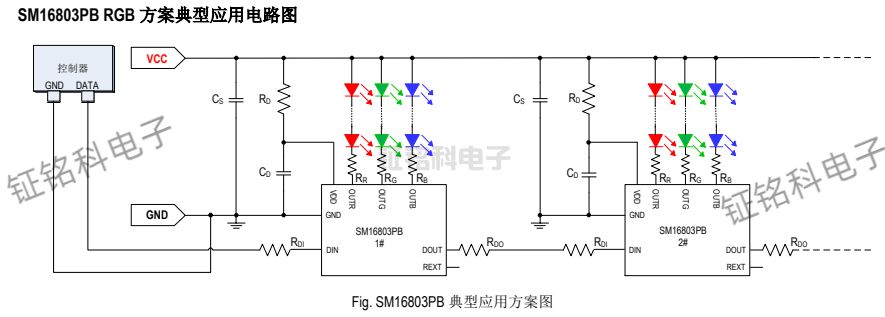 SM16803PB RGB Ӧõ·ͼ.jpg