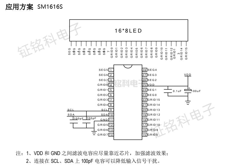 SM1616SӦð.jpg