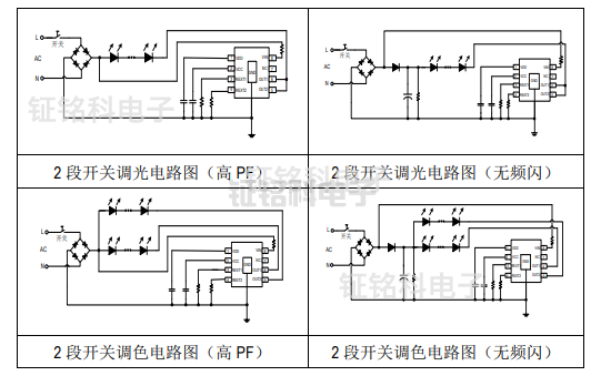 SM2212EKӦ.png