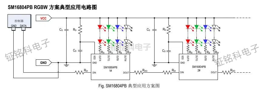 SM16804PB Ӧ÷ͼ.jpg