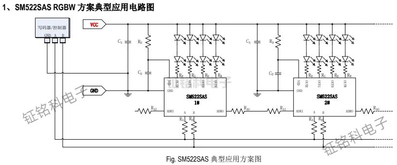 SM522SAS RGBW Ӧõ·ͼ.jpg