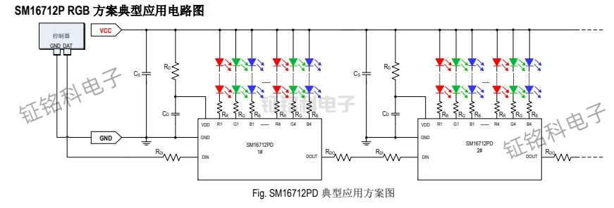 SM16712P RGB Ӧõ·ͼ.jpg