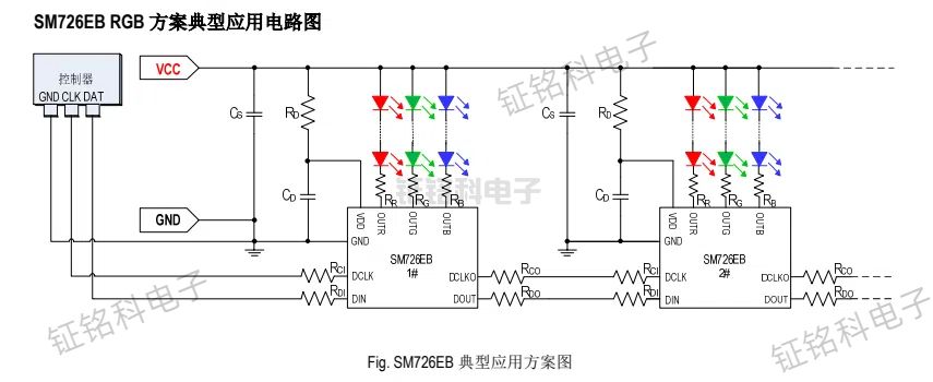 SM726EB Ӧ÷ͼ.jpg