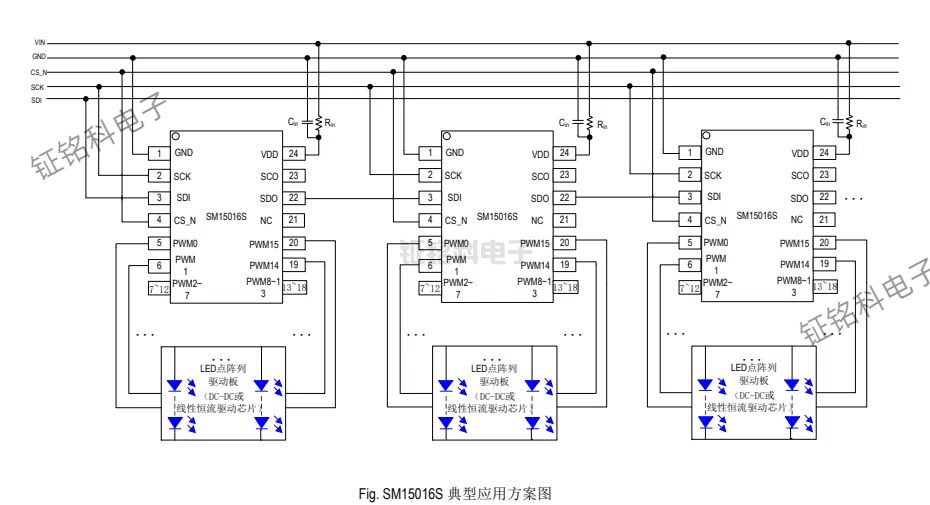 SM15016S Ӧ÷ͼ.jpg