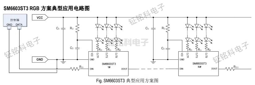 SM6603ST3 Ӧ÷ͼ.jpg