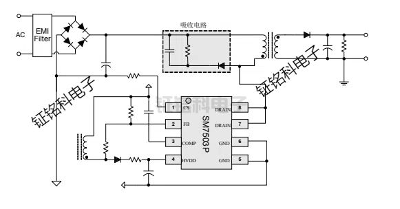 SM7503PӦ.jpg