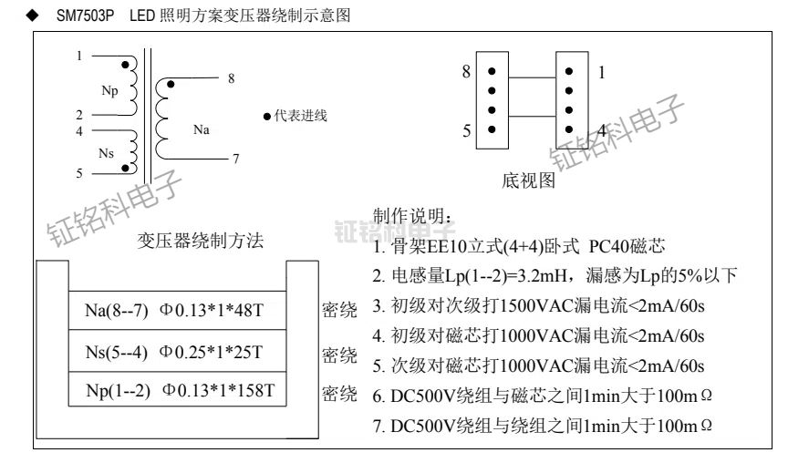 SM7503P LED ѹʾͼ.jpg