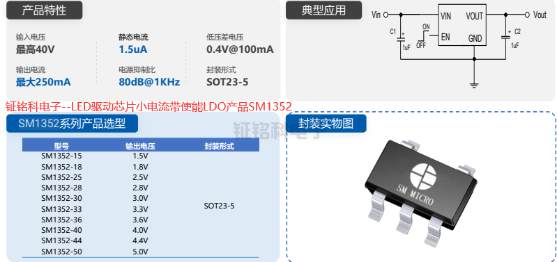 LEDоƬСʹLDOƷSM1352ѡӦ.png